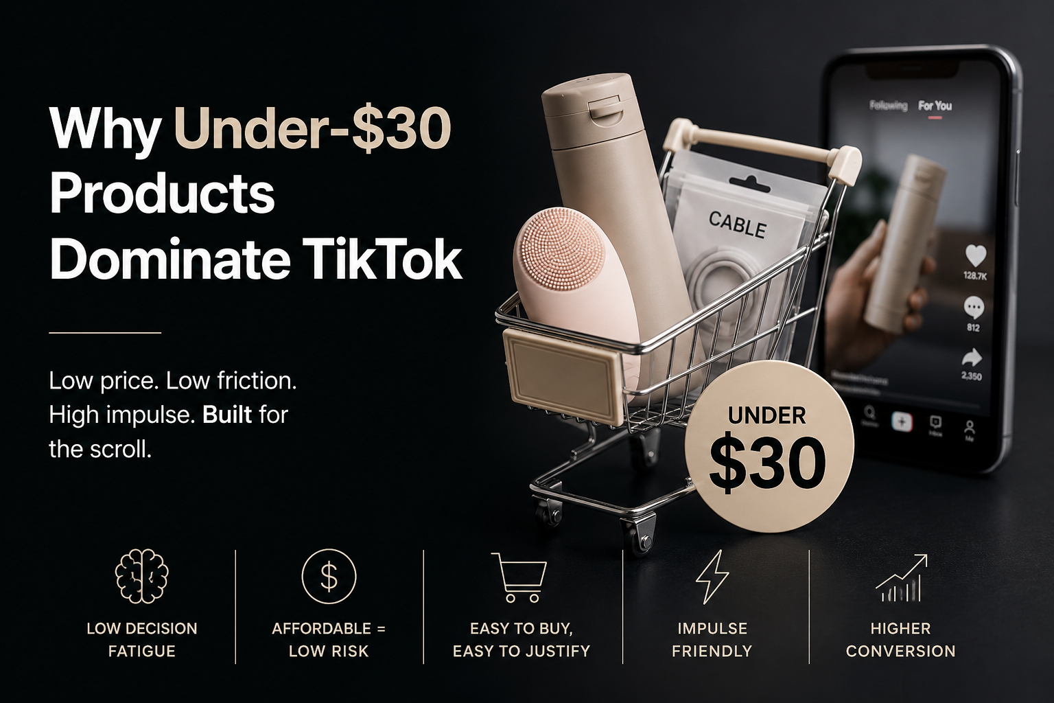 Why Under-$30 Products Dominate TikTok