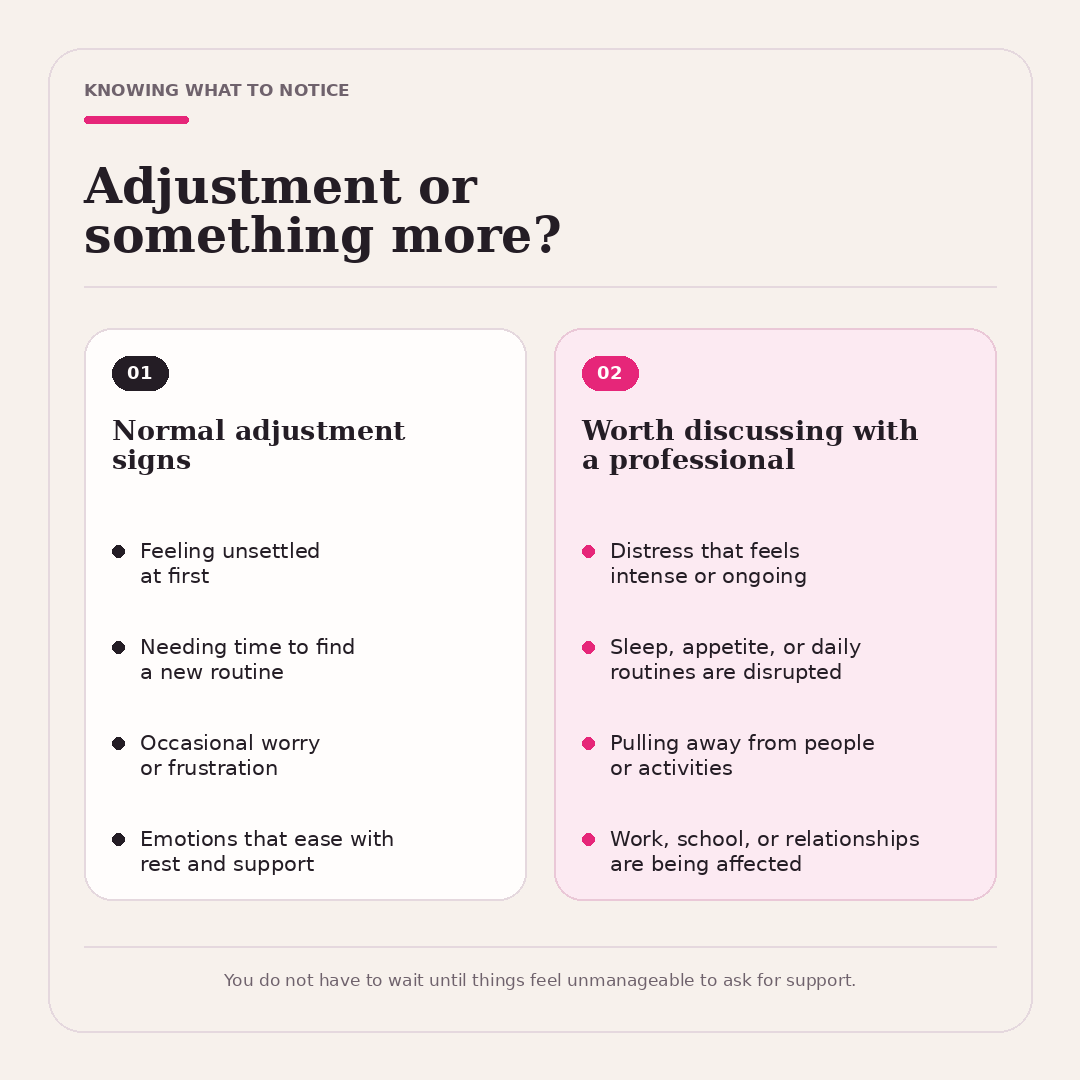 Normal postpartum adjustment versus signs that need professional support