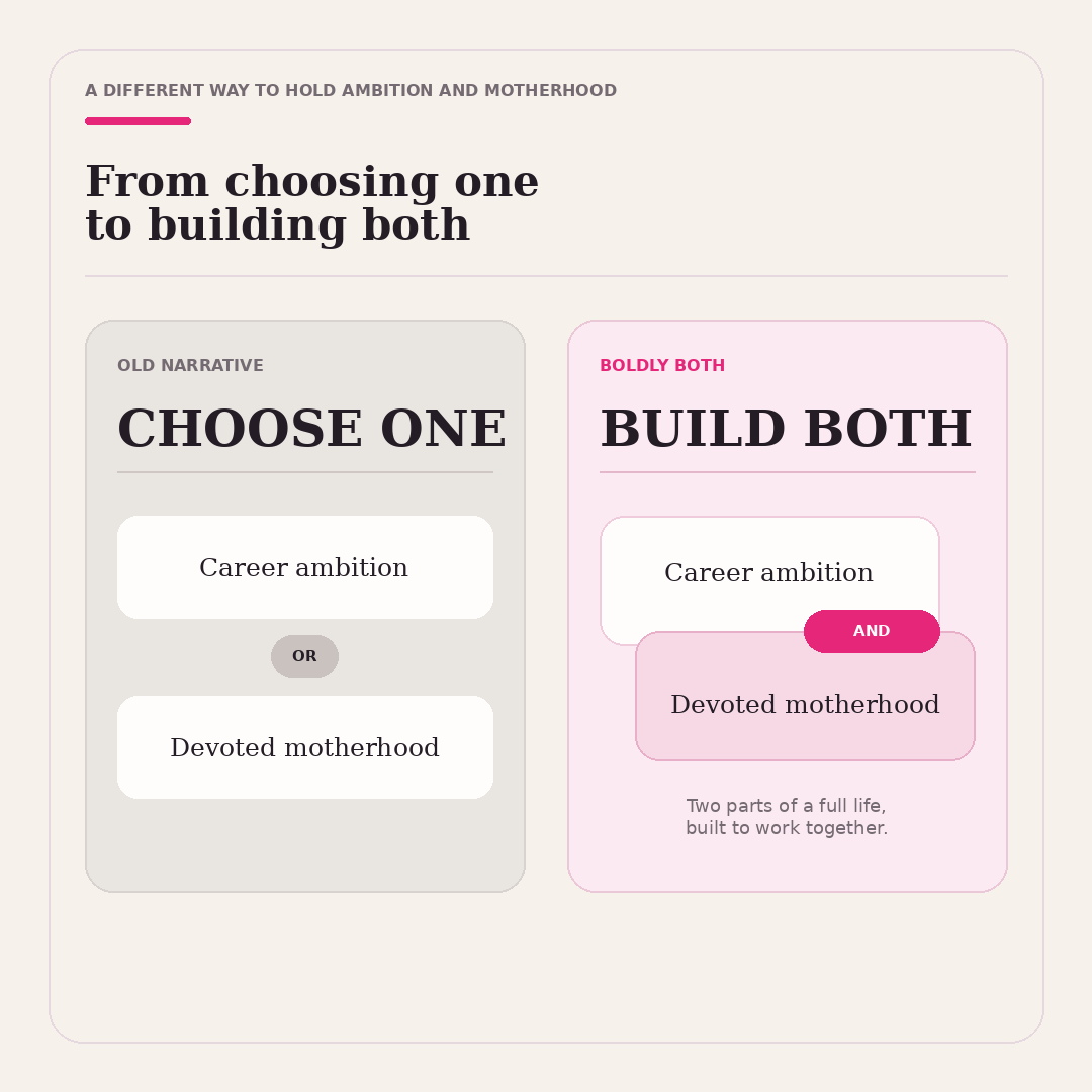 The false choice between career and motherhood versus the Boldly Both approach