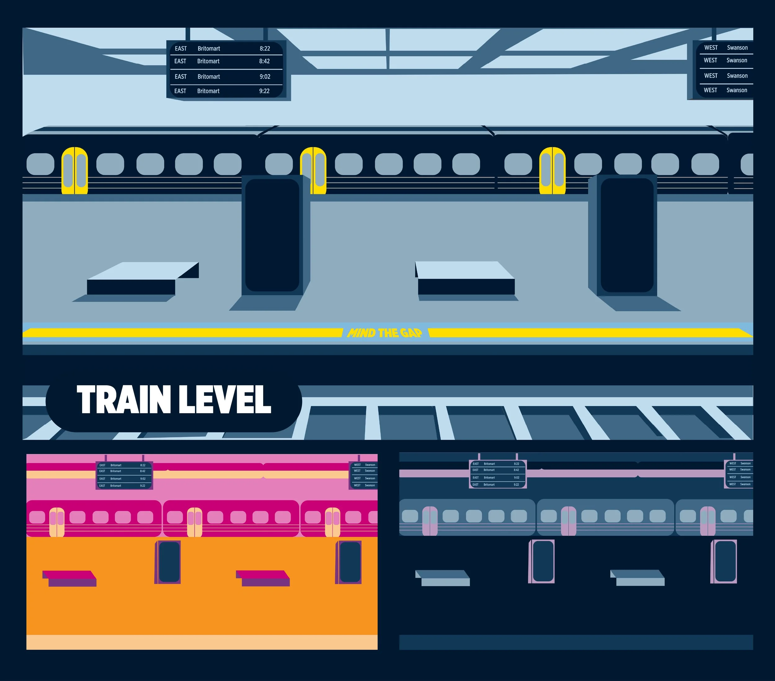 Train Level case study.jpg