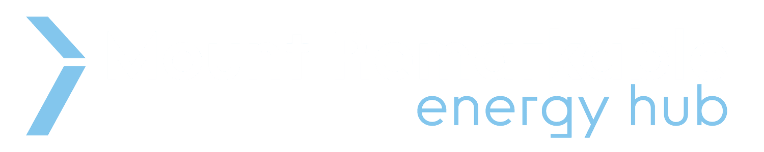 Your Site