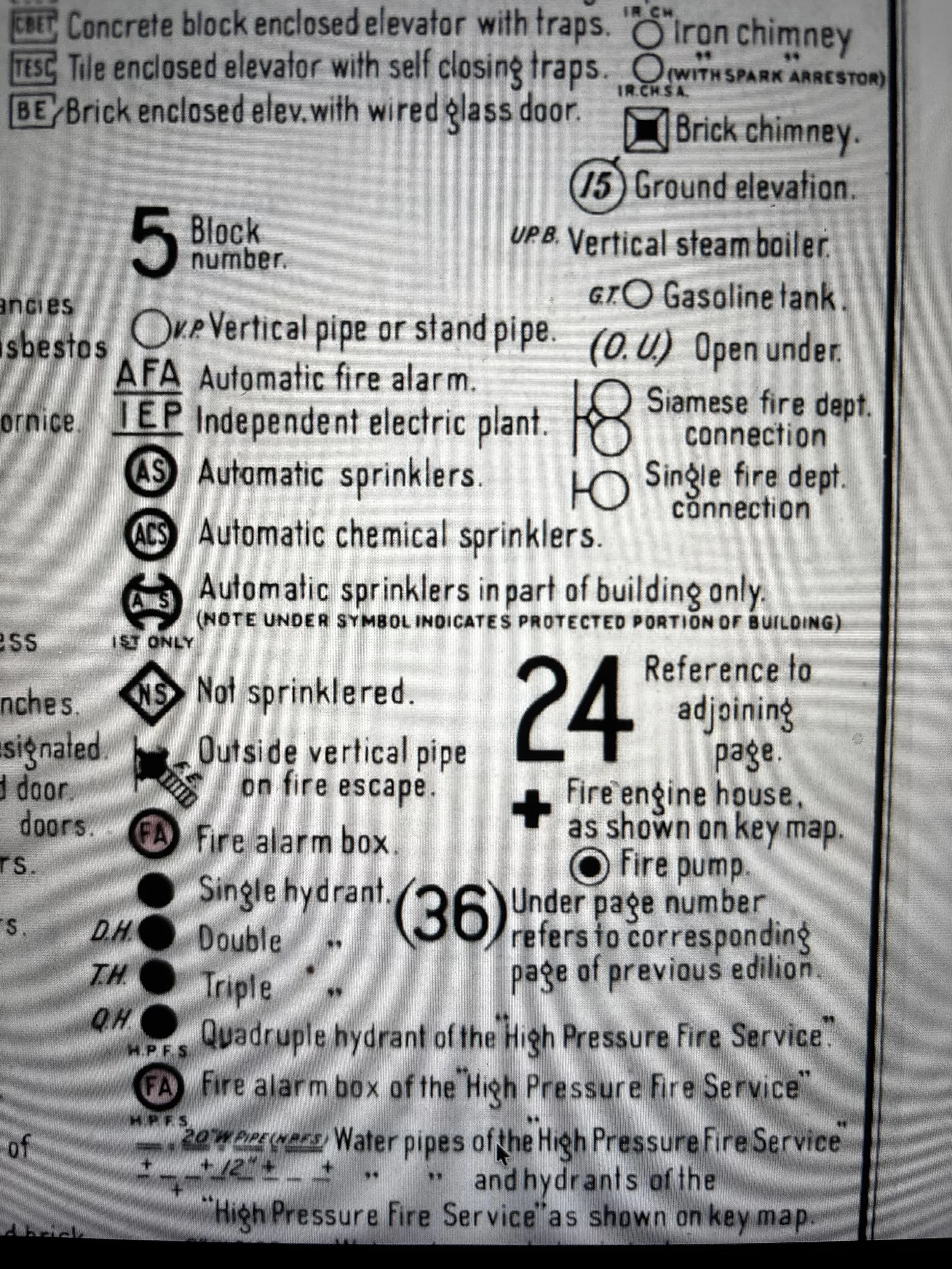 Sanborn map key detail