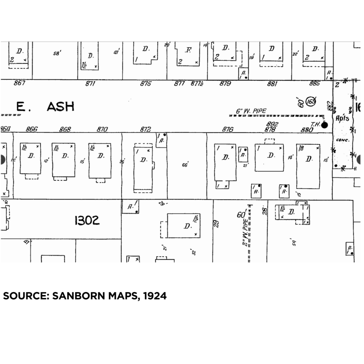 Sanborn map area, 1924