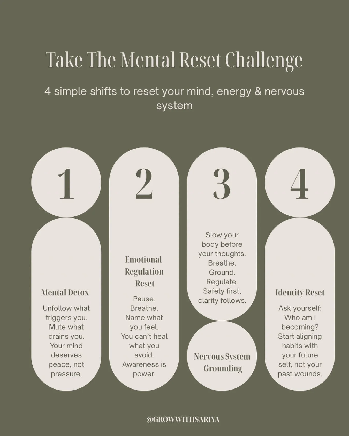 ✨ Mental Reset Challenge ✨
 Reset your mind, energy &amp; nervous system with 4 simple shifts:

💭 Mental Detox: Unfollow, mute, and let your mind breathe. 💛 Emotional Regulation Rest: Pause, feel, and name your emotions. 🦶 Nervous System Grounding