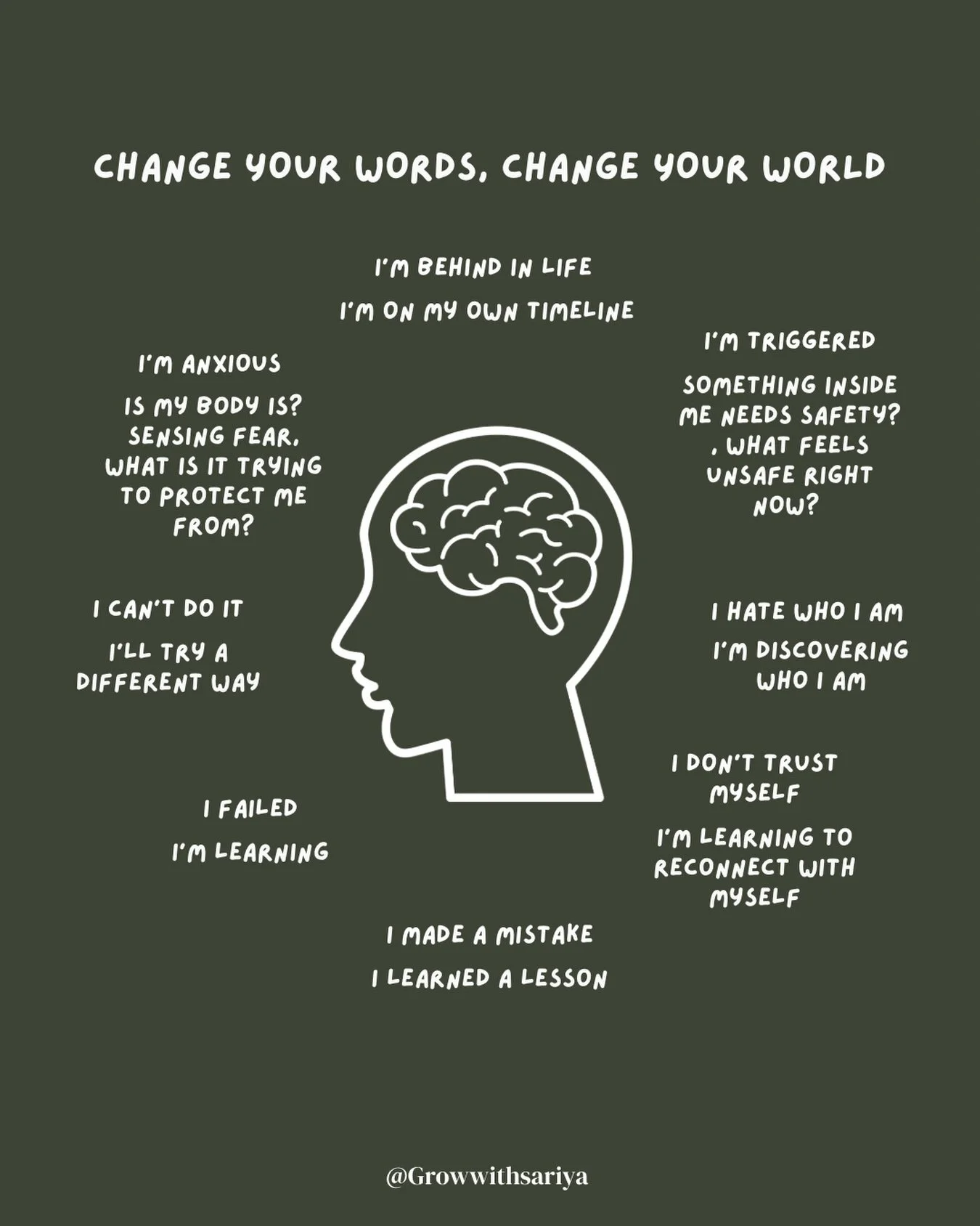 Change your words. Change your awareness. Change your life. Because the way you speak to yourself becomes the way you experience yourself.

This isn&rsquo;t positive thinking  it&rsquo;s self-regulation, it&rsquo;s nervous system safety, it&rsquo;s i