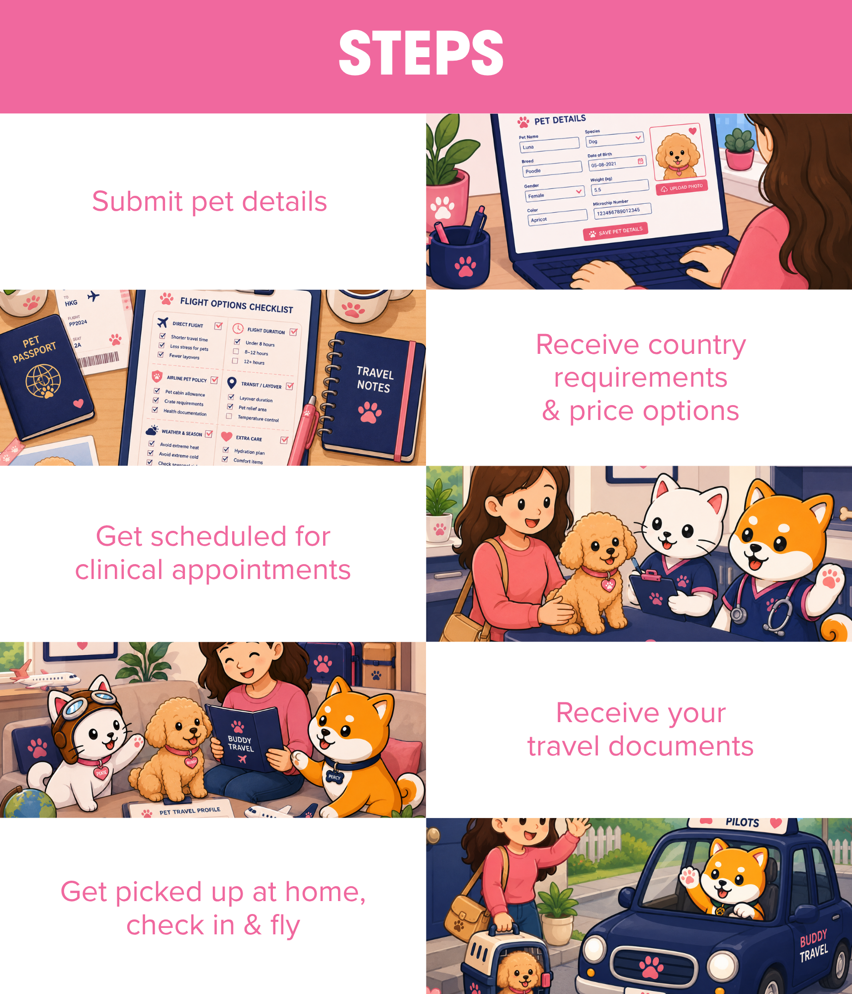 Illustration of a girl with brown hair and a pink shirt, with dogs and animal characters, and travel-related items like a pet passport and travel checklists, in a cozy indoor setting.