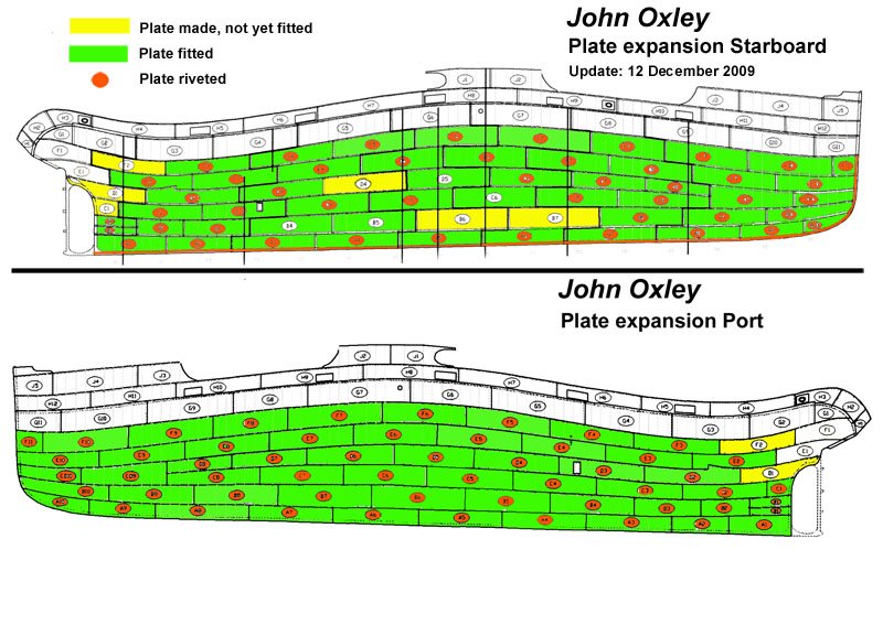 JO-Plating-progress-12Dec2009.jpg