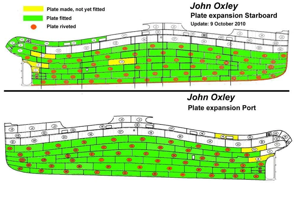 JO-plating-Oct2010.jpg