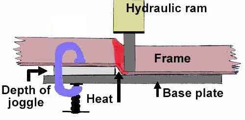 JO-joggle-press-diagram.jpg