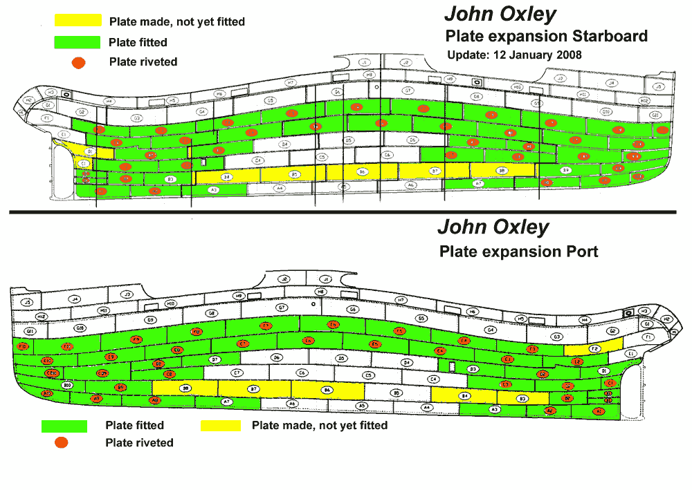 JO-PlateProgress-12Jan2008.gif