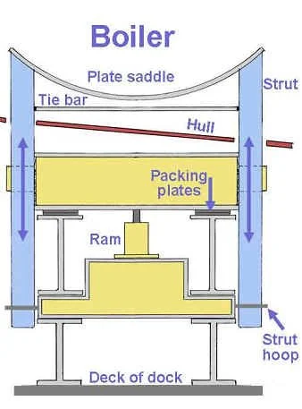 JO-press-diagram.jpg