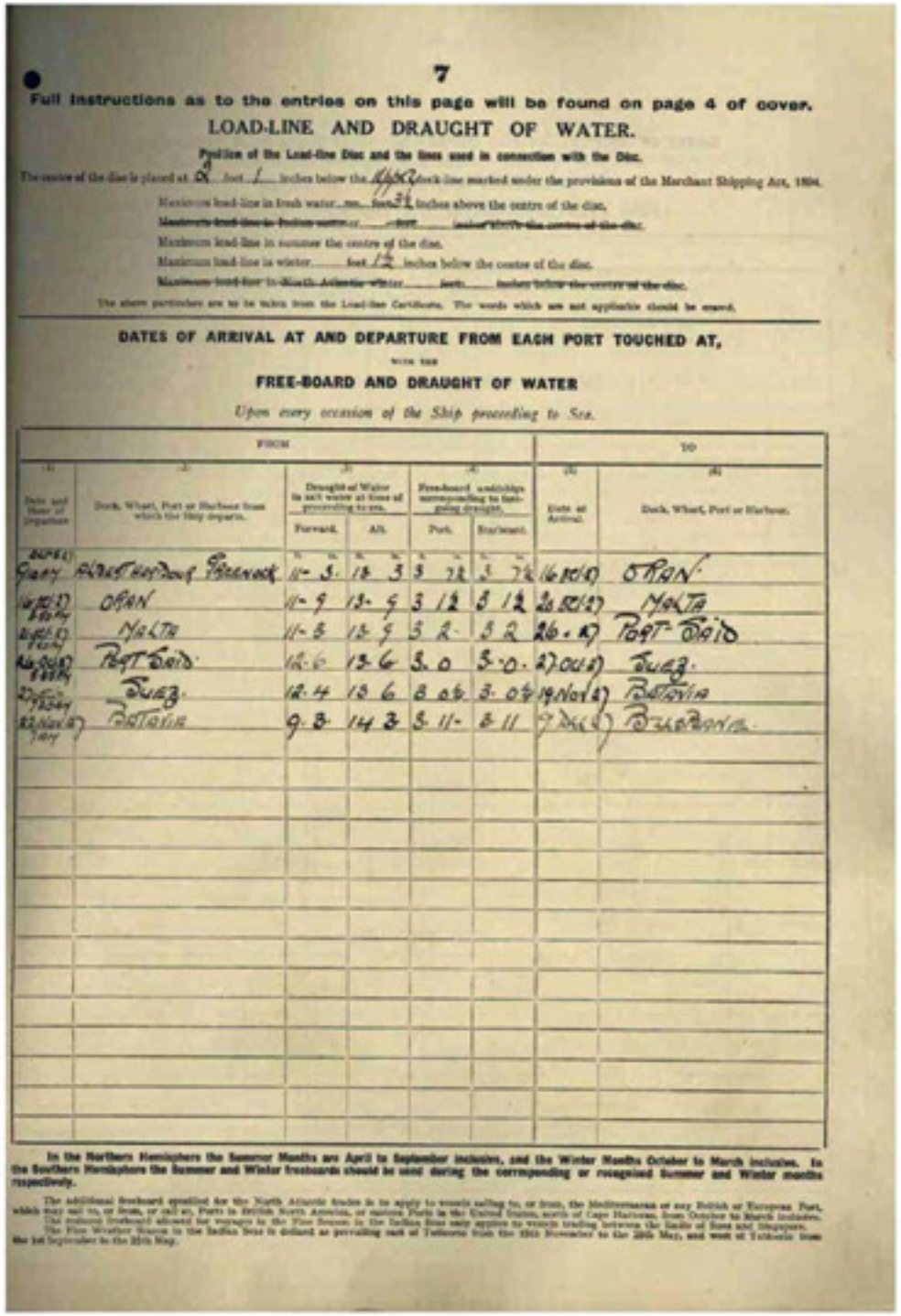 John Oxley log book page 7.png