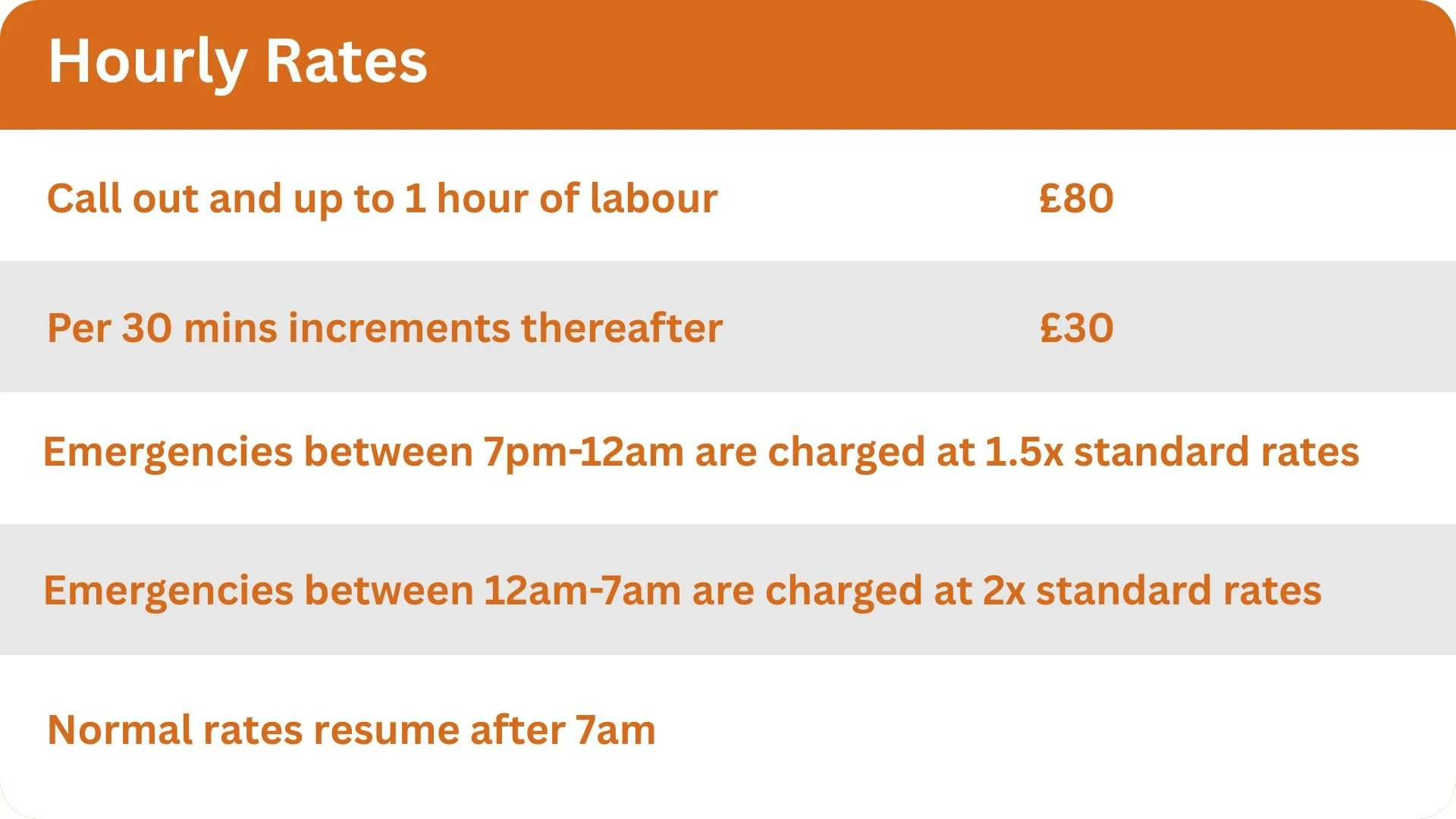 Hourly rates monday-friday