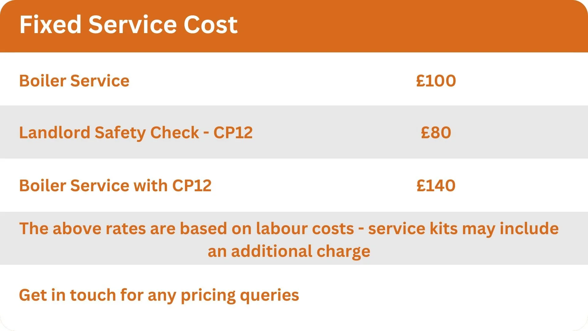 Fixed service costs