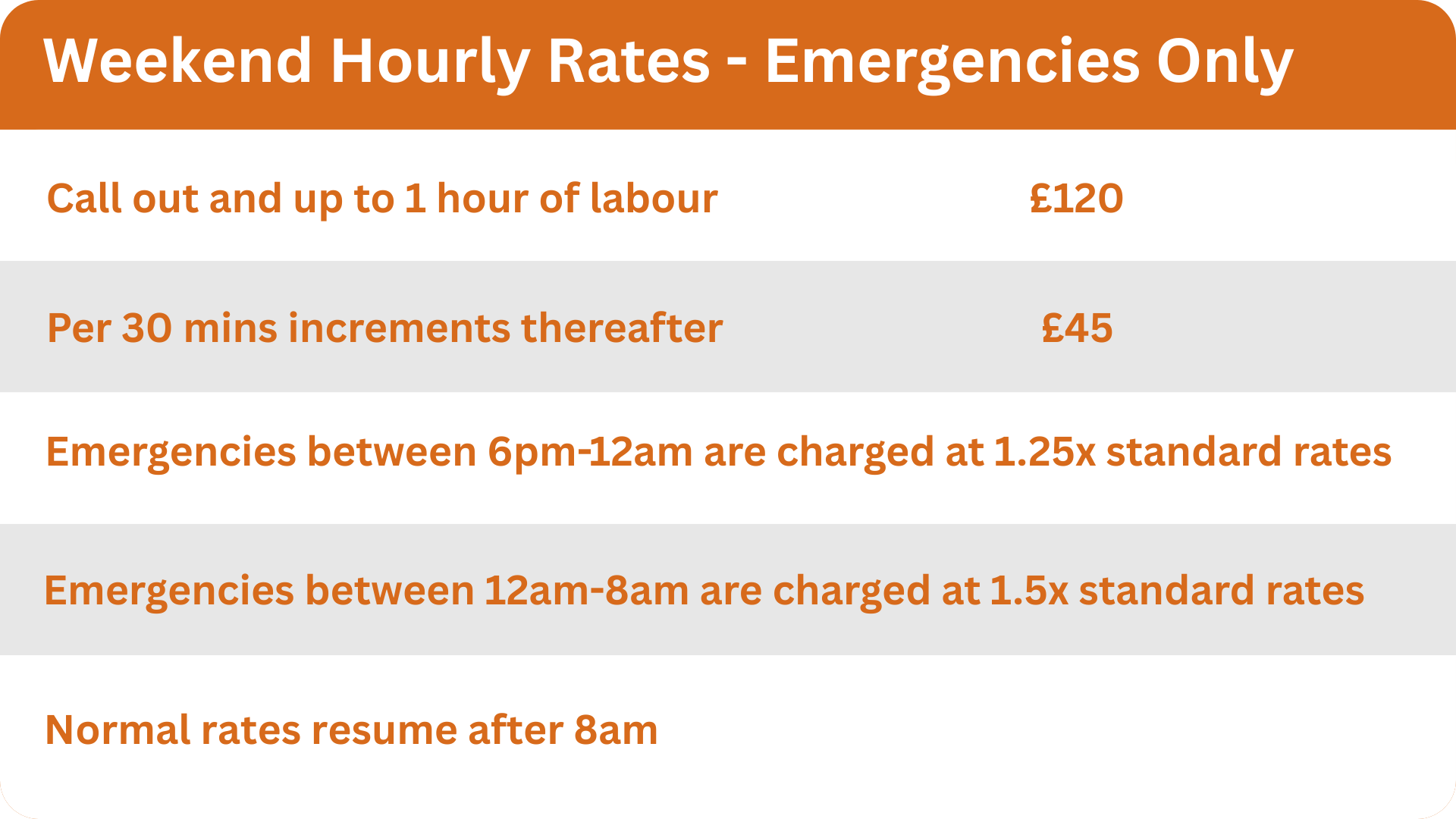 Weekend hourly rates