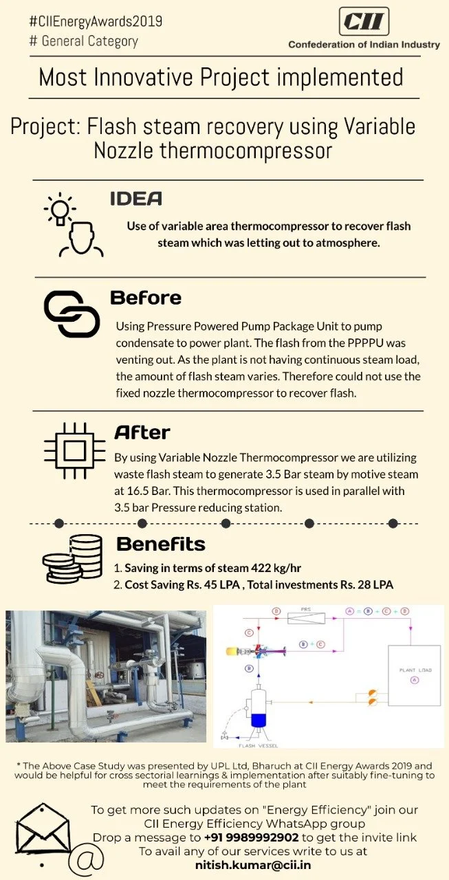 Save energy in chemical plant