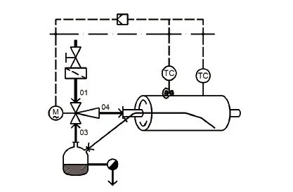 Fuel saving solution for paper industry