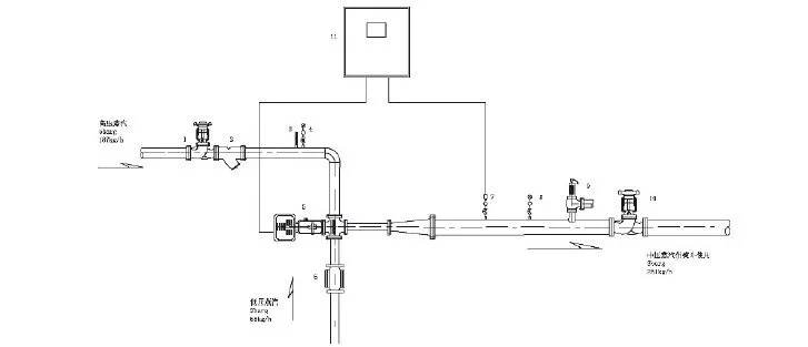 How to save steam in textile plant