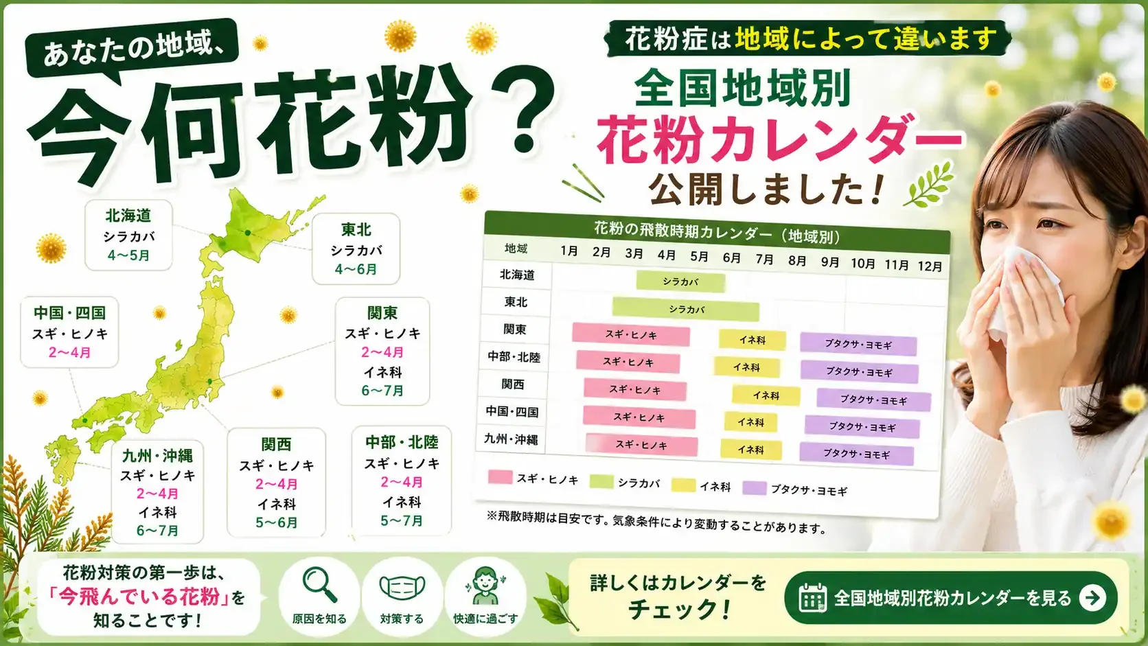 あなたの地域、今何花粉？全国地域別花粉カレンダーを公開しました