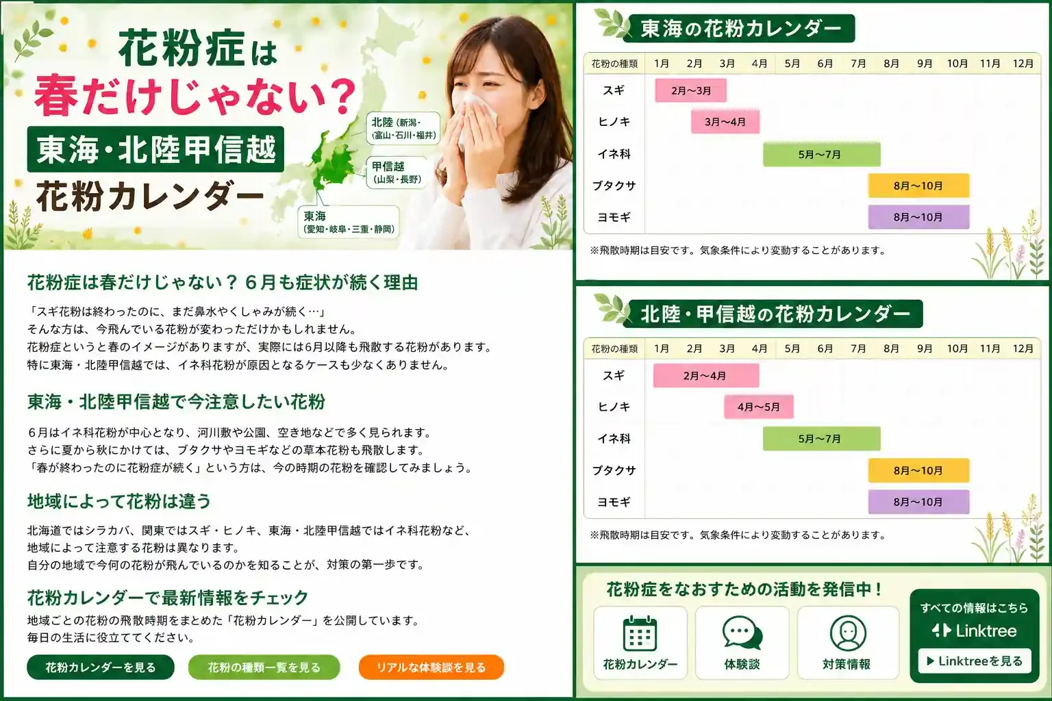 花粉症は春だけじゃない？東海・北陸甲信越で6月も症状が続く理由