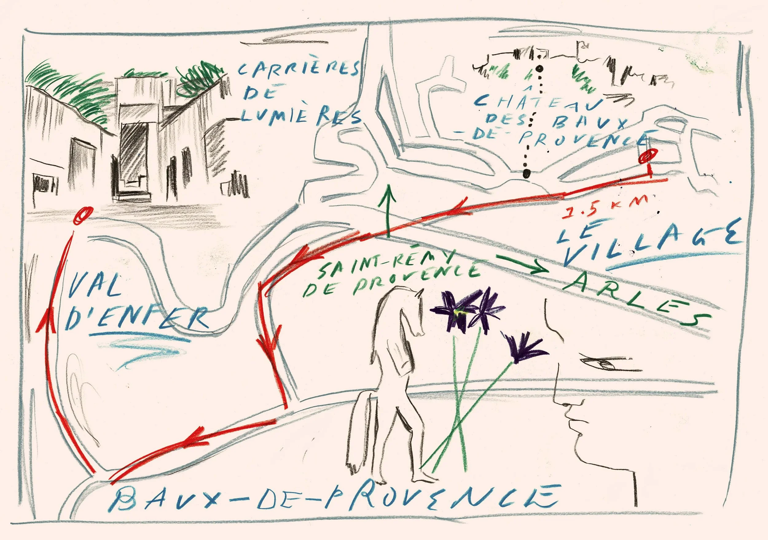 Sketch map showing roads and areas around Baux-de-Provence, with annotations for Saint-Rémy de Provence, Château des Baux de Provence, and Val d'Enfer, including directional arrows and some simple illustrations of a person and plants.