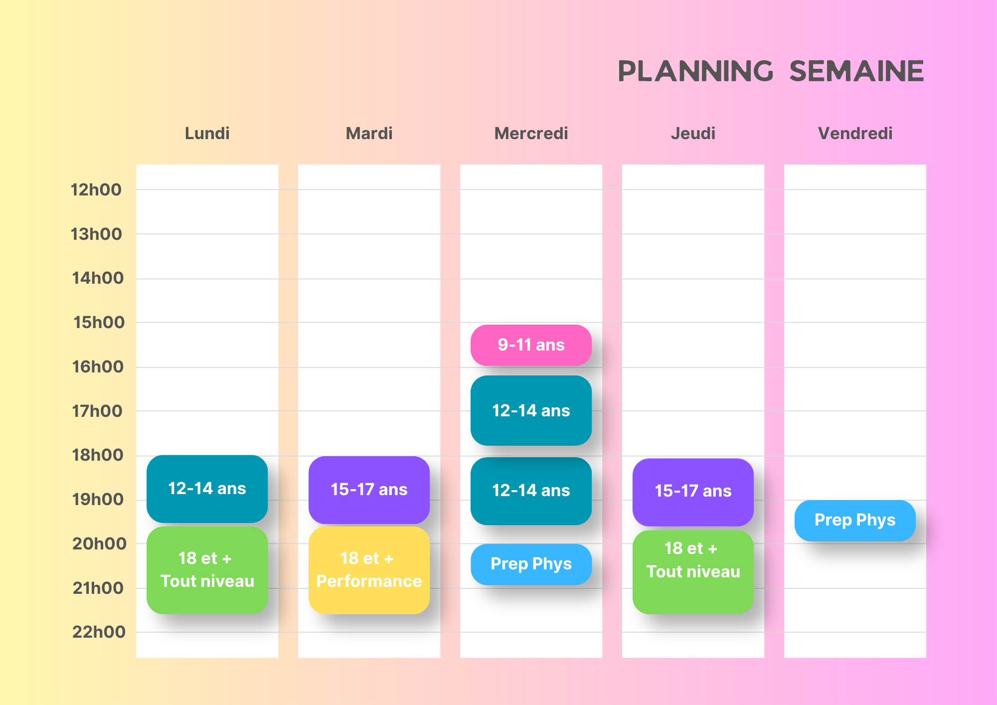 Planning de la semaine avec différentes activités pour les groupes d'âge 9-11 ans, 12-14 ans, 15-17 ans, et adultes, organisé par jour de la semaine et heure.