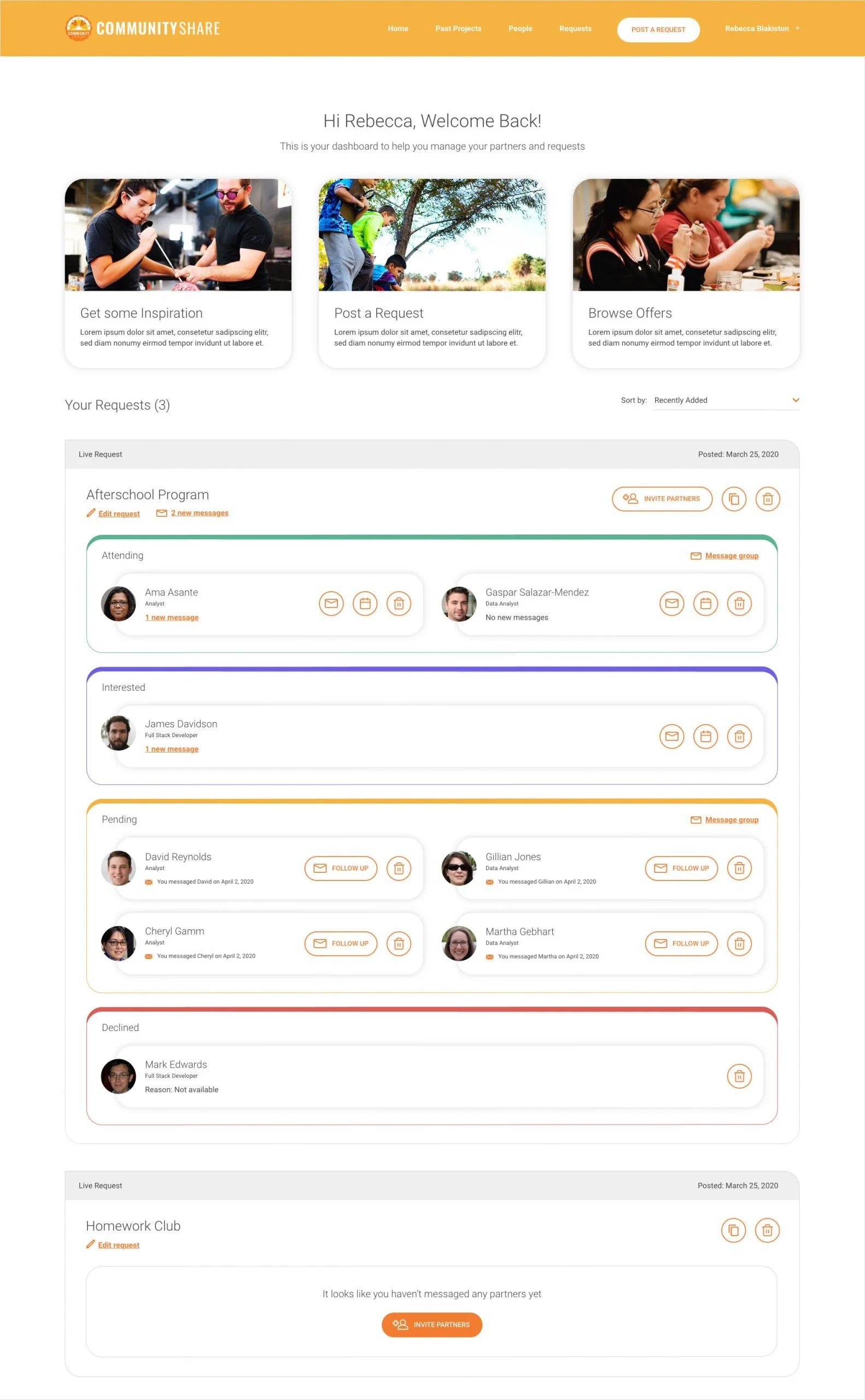 Screenshot of a community sharing platform dashboard. The page displays greeting text, navigation menu, and various sections showing requests, messages, and project updates. The color theme includes orange, white, and gray.