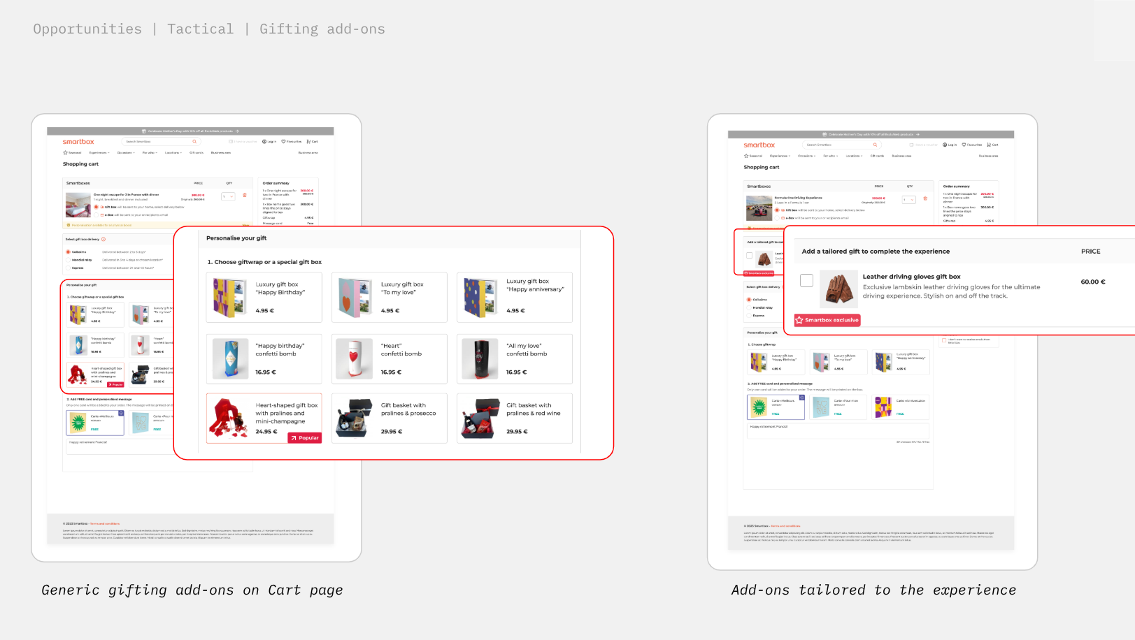 Ecommerce operating model iteration and team alignment