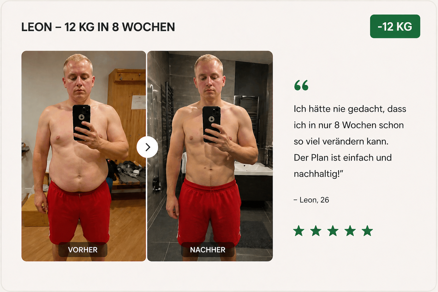 Vergleichsbilder eines Mannes vor und nach einer 8-wöchigen Diät, die zeigt, wie er 12 kg abgenommen hat. Das erste Bild ist das "Vorher"-Bild, das zweite das "Nachher"-Bild. Der Mann trägt in beiden Bildern rote Shorts und fotografiert sich selbst im Spiegel.