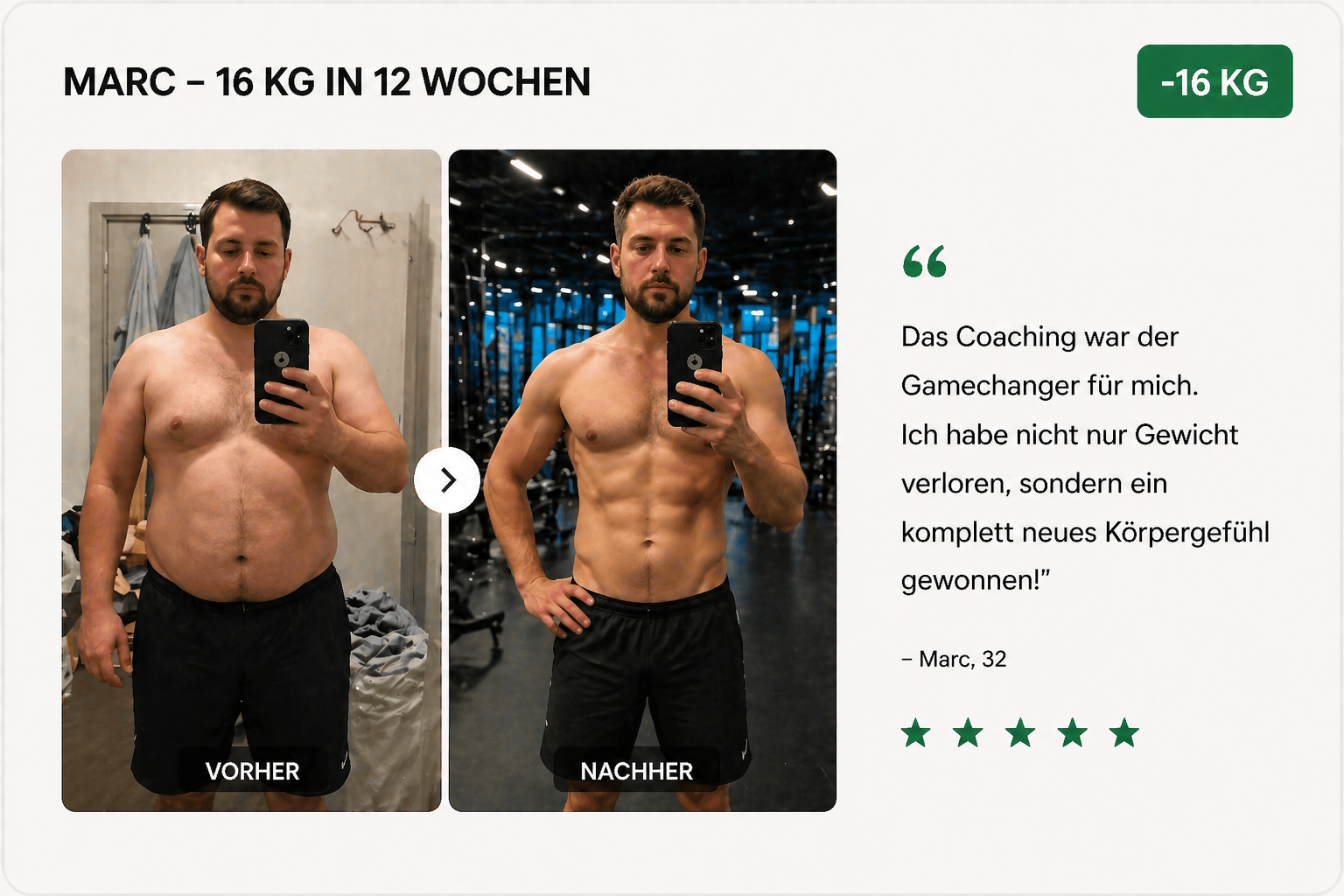 Vorher-Nachher-Bilder eines Mannes während seines 12-Wochen-Transformationsprogramms, das seinen Gewichtsverlust und Muskelaufbau zeigt, mit einem Coaching-Zitat im Deutschen.