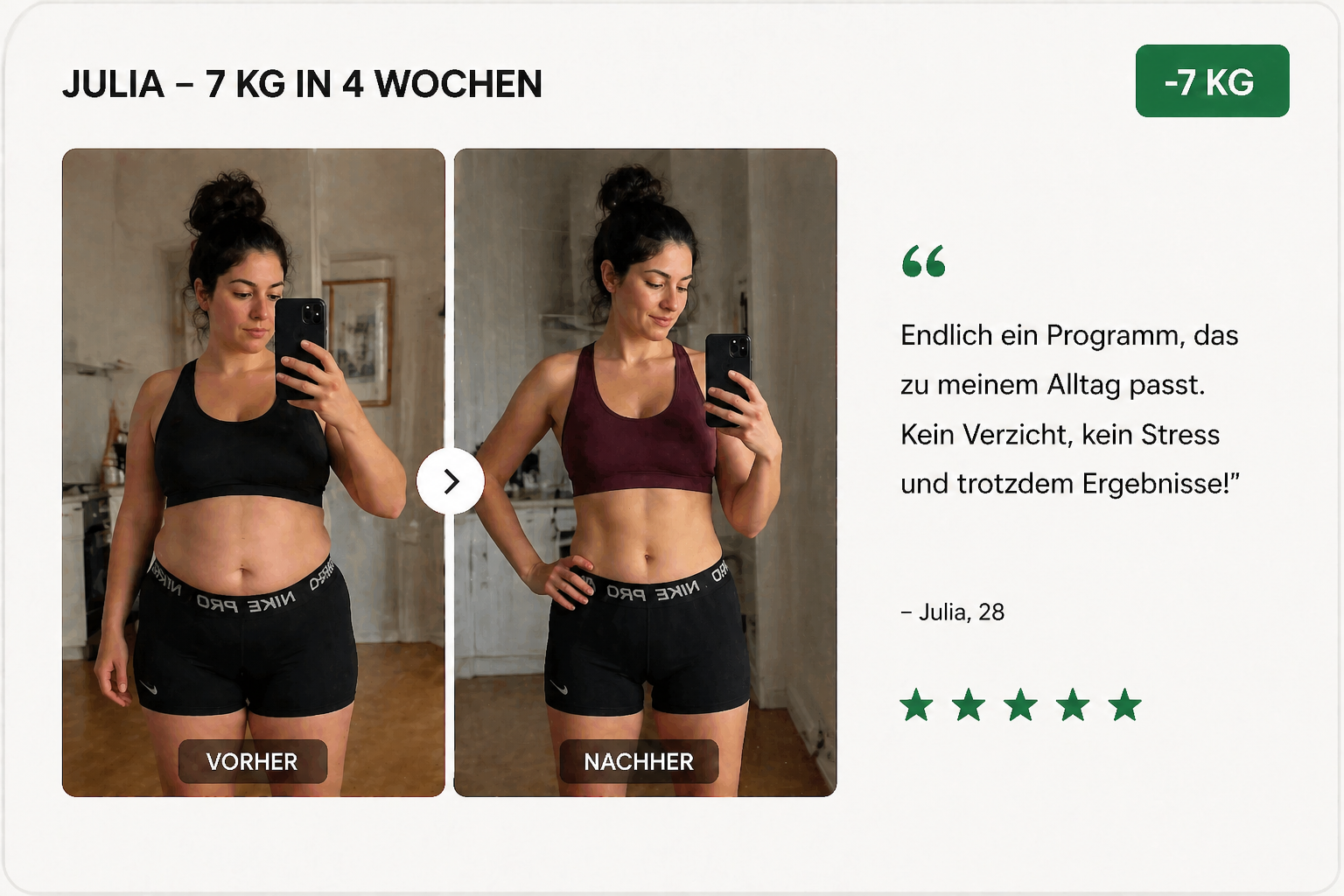 Vorher-Nachher-Bilder einer Frau, die in schwarzem Sport-BH und Shorts abgenommen hat. Am rechten Bild ist sie schlanker und muskulöser. Ein Zitat daneben sagt: 'Endlich ein Programm, das zu meinem Alltag passt. Kein Verzicht, kein Stress und trotzdem Ergebnisse!'