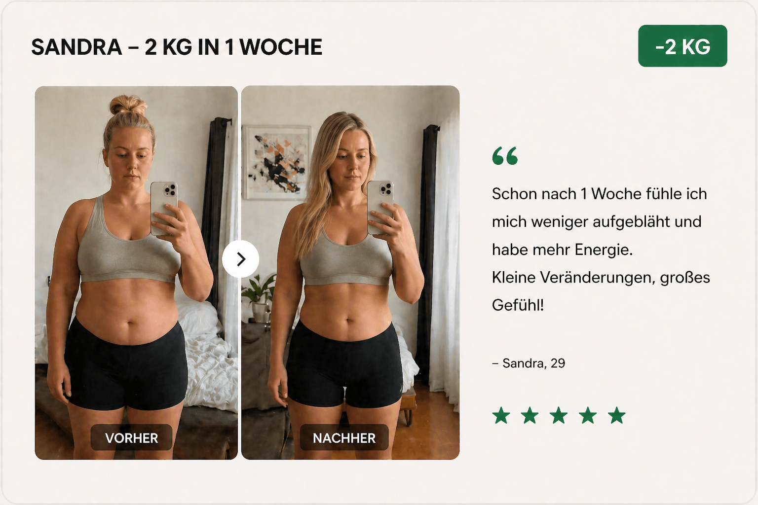 Vorher-Nachher-Bilder einer Frau, die ihre Körperveränderung nach einer Woche zeigt, mit einem Zitat über mehr Energie und weniger Aufgeblähtheit.