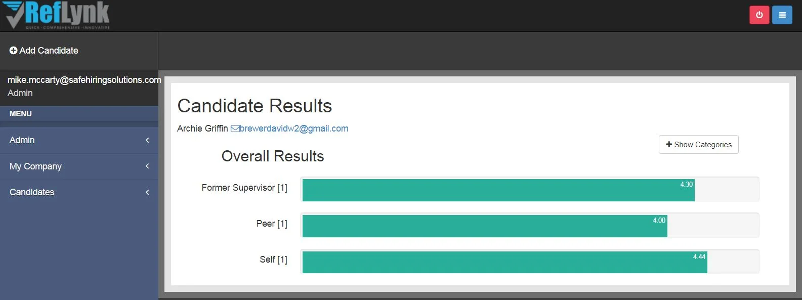 Online Report