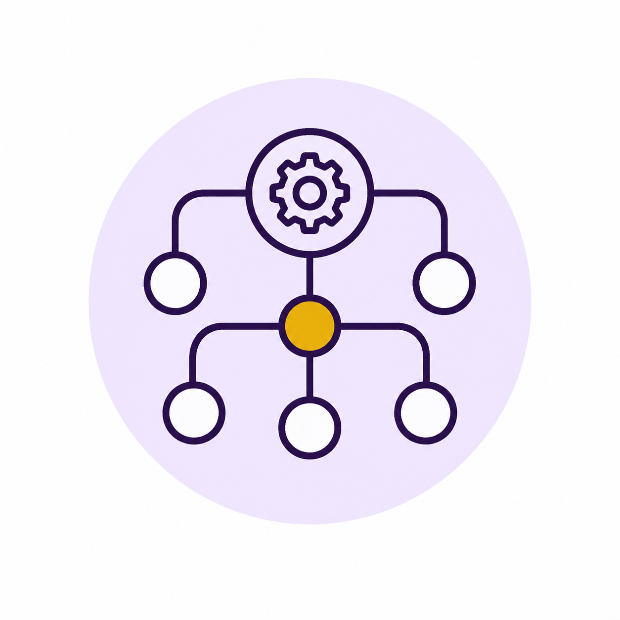 Diagram with interconnected circles and a gear icon at the top, representing a workflow or process.