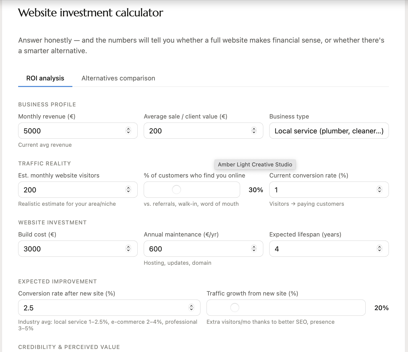 A website investment calculator, calculates how long it takes to get return on investment, how it impacts creditability of the business and suggests if it is a good investment