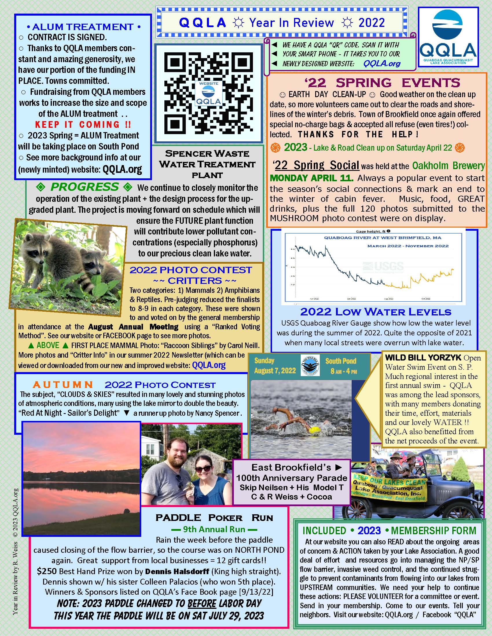 Year in Review 2022