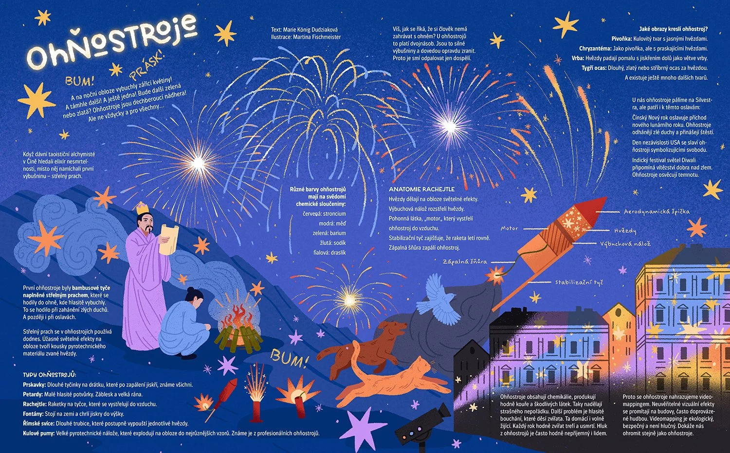 illustrated magazine page with fireworks and buildings