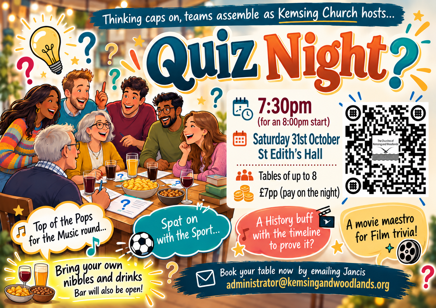 Kemsing Church Quiz!