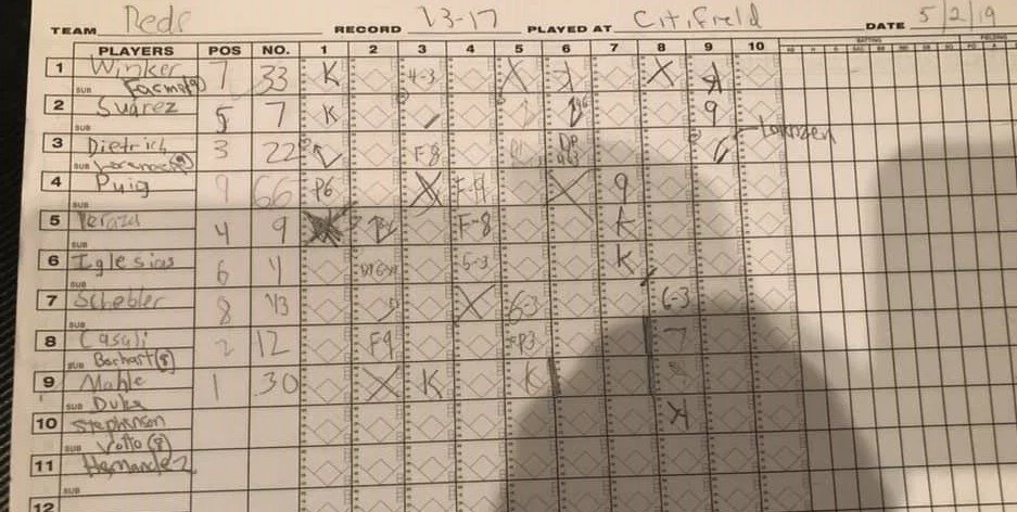 scorebook complete reds.jpg