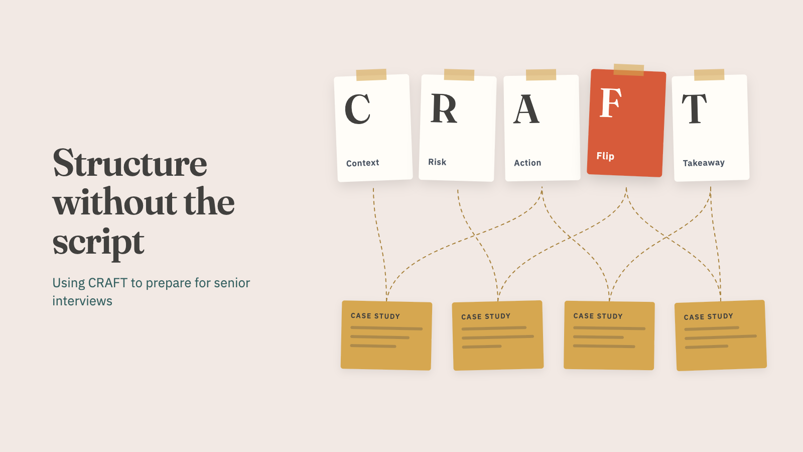 Stop rehearsing answers; Start building a story