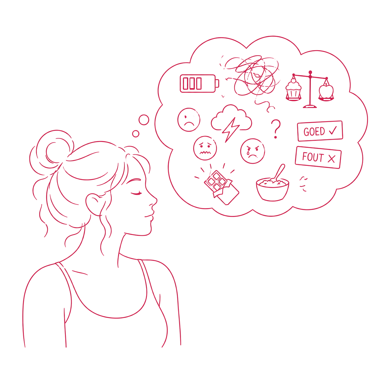Illustratie van een vrouw met een hoofd vol gedachten over eten, schuldgevoel en goed of fout eten als symbool voor food noise.