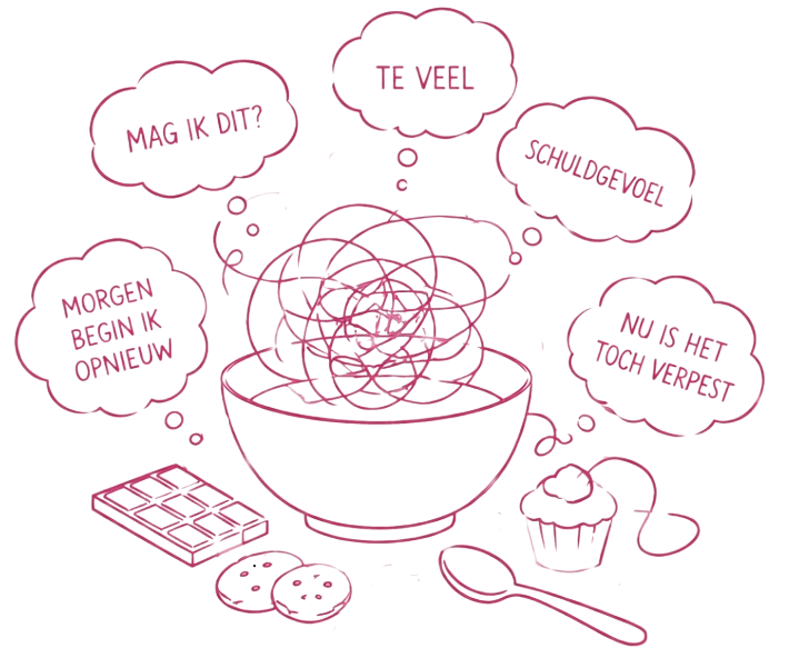 Illustratie van de mentale strijd met eten, eetregels en schuldgevoel rond voeding en diëten.