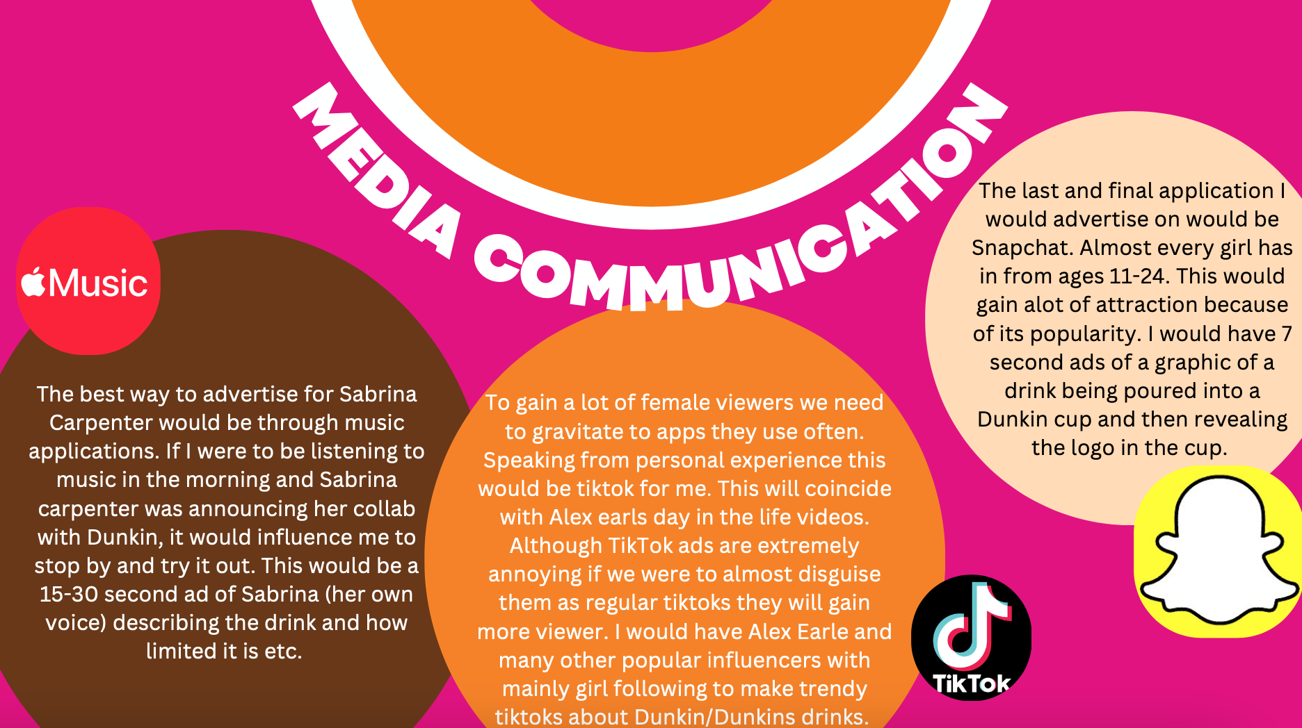 Overall, to reach a wider audience, diversifying on multiple platforms is vital. By employing different strategies on Apple Music & other streaming platforms, TikTok & other short-form content apps, and Snapchat & other communication reliant apps, Du