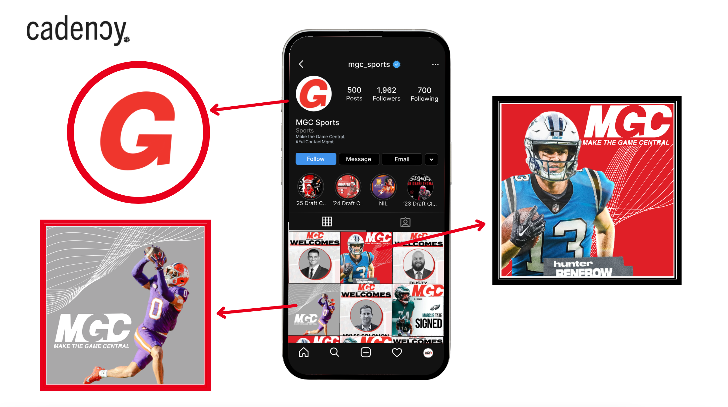 I took charge in creating a mockup of a social media refresh, including the new and improved branding and suggestions on how to garner more reach and higher engagements.