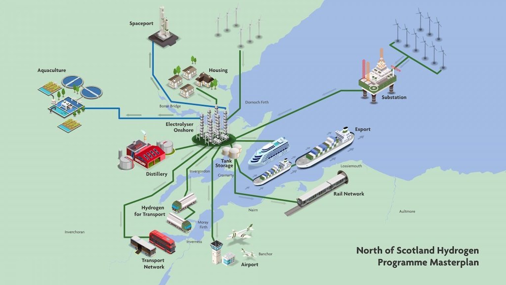 Report shows Scotland’s zero emission transport energy requirements