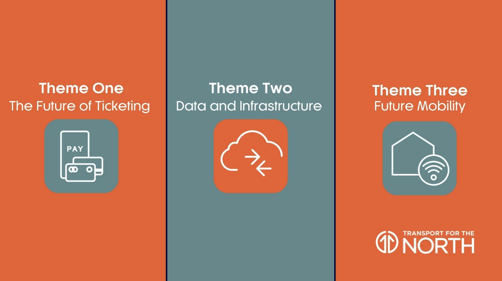TfN releases strategy for achieving seamless connected journeys across the North
