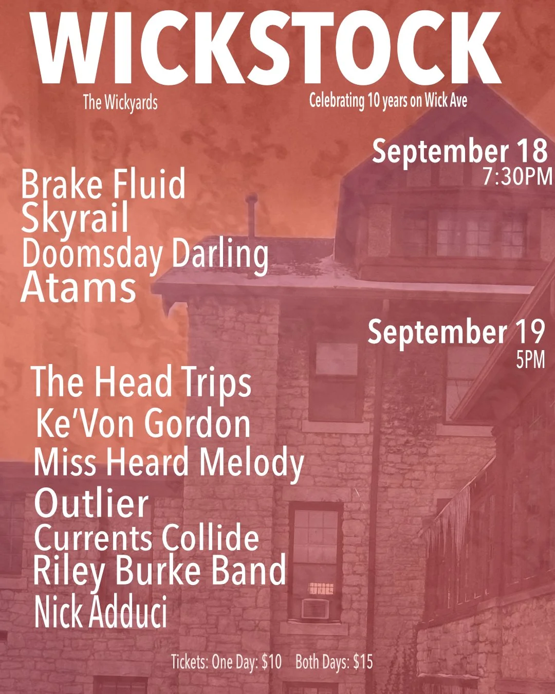 WickStock