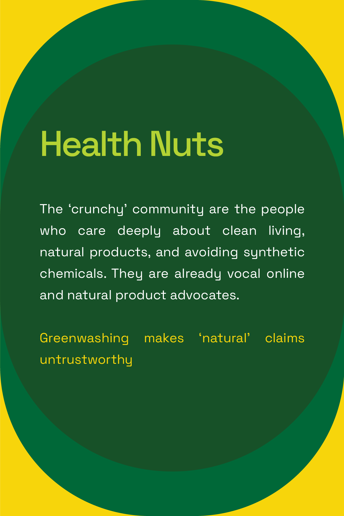 Poster titled 'Health Nuts' with green and yellow background, featuring text about a community caring about clean living, natural products, and avoiding synthetic chemicals, criticizing greenwashing.