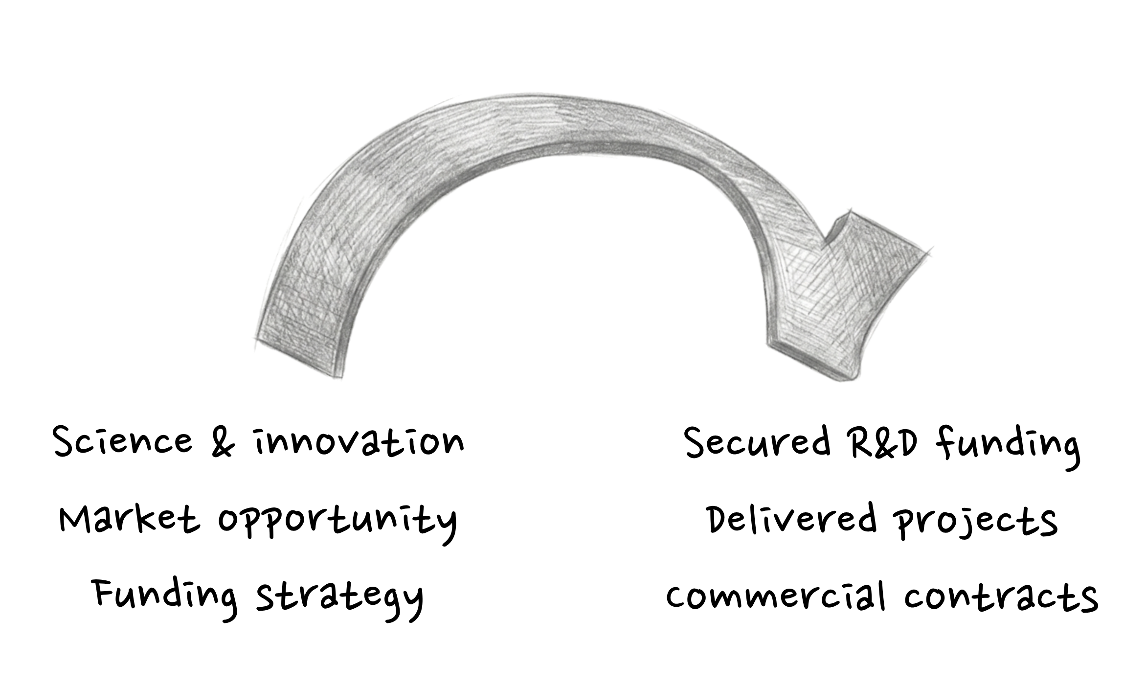 A metal ring with a textured surface and a small protruding tab.