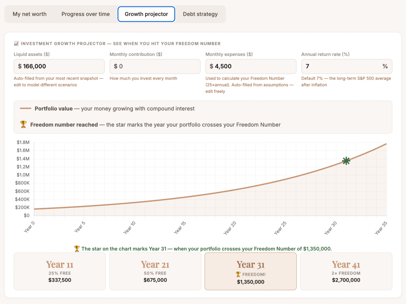 growth+projector.png